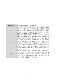 성인간호학 간암 A+ 케이스 간호진단 2개