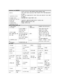 모성간호학실습 A+ 자연분만 물품요약 보고서