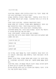 조선 후기의 상업