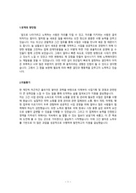 경영지원 일반사무 재무관리 자소서(4문항)