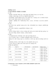A+ 아동간호학 실습 사전학습 보고서