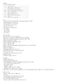 신생아집중치료실 정리본