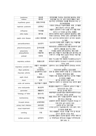[아동간호학실습] 아동간호학에서 많이쓰는 의학용어, 병명