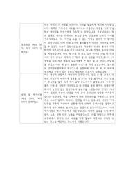 최종합격O 인증O 스펙O 2025년 대비 인천성모병원 최종합격자 자소서
