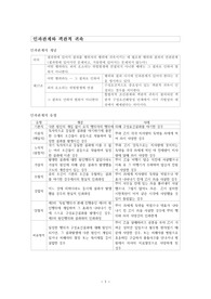 인과관계와 객관적 귀속, 사실의 착오