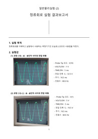 중앙대학교 일반물리실험(2) A+ 정류회로 실험 결과보고서 2024년 2학기 일물실