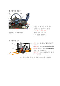 지게차운전기능사 실기 정리
