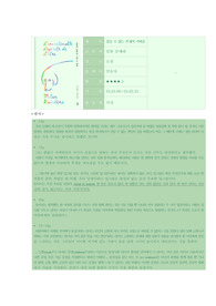 참을 수 없는 존재의 가벼움 독후감