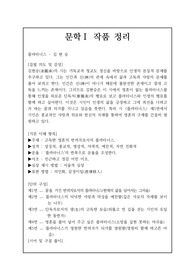 고등학교 문학1 작품 핵심정리입니다.