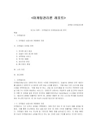 마케팅관리 레포트