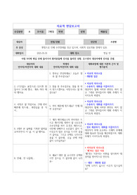 정신간호학실습 대화기록표 (A+자료)