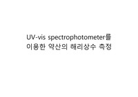 UV-vis spectrophotometer를 이용한 약산의 해리상수 측정
