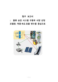 물류 승강 시스템 구동부 사양 산정 모델링 하중 속도 효율 변수를 중심으로(과학주제탐구보고서 세특 및 수행평가)