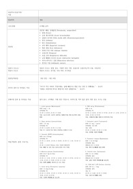 아동간호학 사례연구보고서 폐렴 CASE STUDY