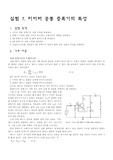 이미터 공통 증폭기의 특성