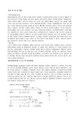 피임방법의 다양한 종류와 방법