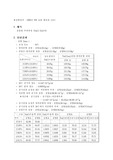 분몰랄 부피측정실험 결과보고서