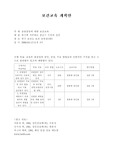 골관절염에 대한 보건교육