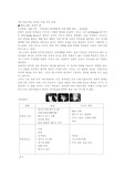 스타마케팅2