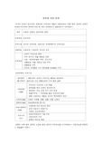 정부에 의한 관학