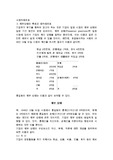 대차대조표와 손익계산서에대하여