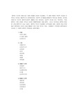 [철학] 시대별로 알아보는 독일 철학