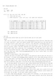[유체역학] 공기역학실험