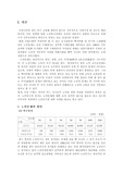 [사회복지] 노인복지정책
