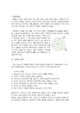 [자성체] 메모리 디바이스
