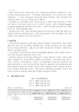 [재무회계] 재무재표분석