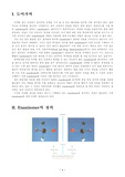 [화학] 에난티오머 (Enantiomer)