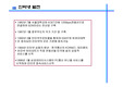 [인터넷] 인터넷의 발전현황