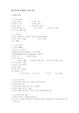 [간호학] 분만실 케이스