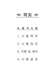 [기계재료] 충격시험 보고서