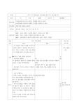 [초등교육] 용수철 늘이기 교안