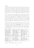 [수필론] 수필의 제재와 주제 분석
