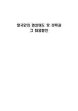 영국인의 협상전략