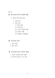 [역사] 폴란드 바르샤바 봉기