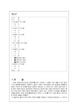 [역사] 불교가 우리나라에 끼친 영향