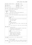 [유아 교육] 유아통일교육 활동계획안