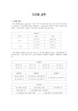 [디지털공학] 부울, 드모르간의 법칙