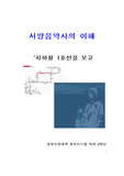 [음악예술] 지하철 1호선(뮤지컬)을 보고