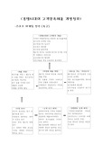[스포츠] 스포츠 마케팅