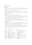 디지털 경제의 출현