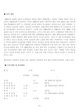 [북한의 명절] 북한의 명절 완벽정리