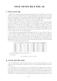 [한국경제] 우리나라 증권시장의 현황 및 문제점 분석