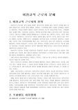 [비정규직 근로자] 비정규직 근로자 문제