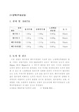 노말헥산추출물질