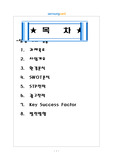[마케팅론]-삼성카드 성공전략.