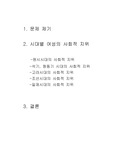 [사회적 성] 시대에 따른 여성의 사회적 지위